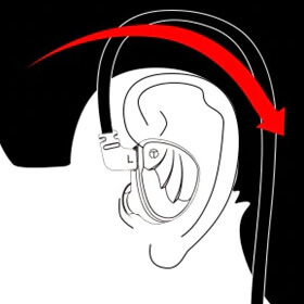 How to align the TRN BA8 earbud in your ear