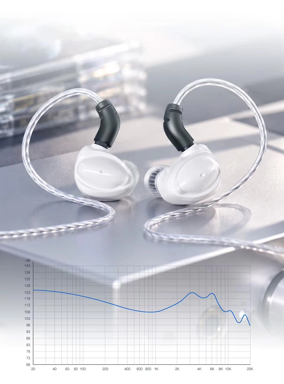 TRN Baiji earphones with frequency response graph
