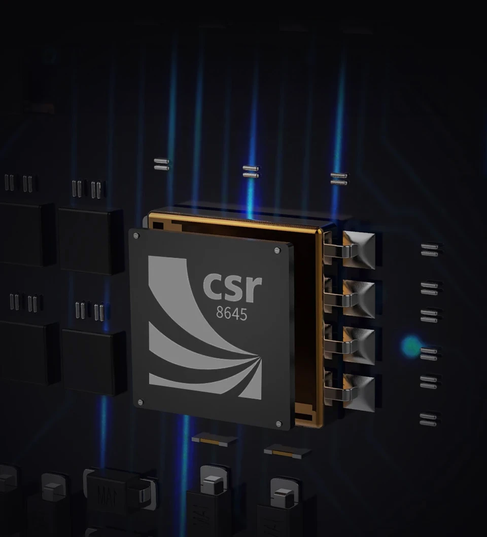 CSR8645 Single-chip solution
