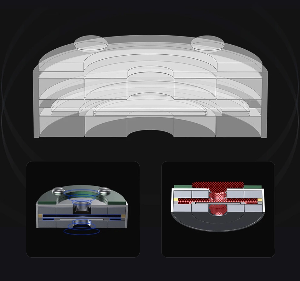 TRN Caravel dual magnetic circuit structure