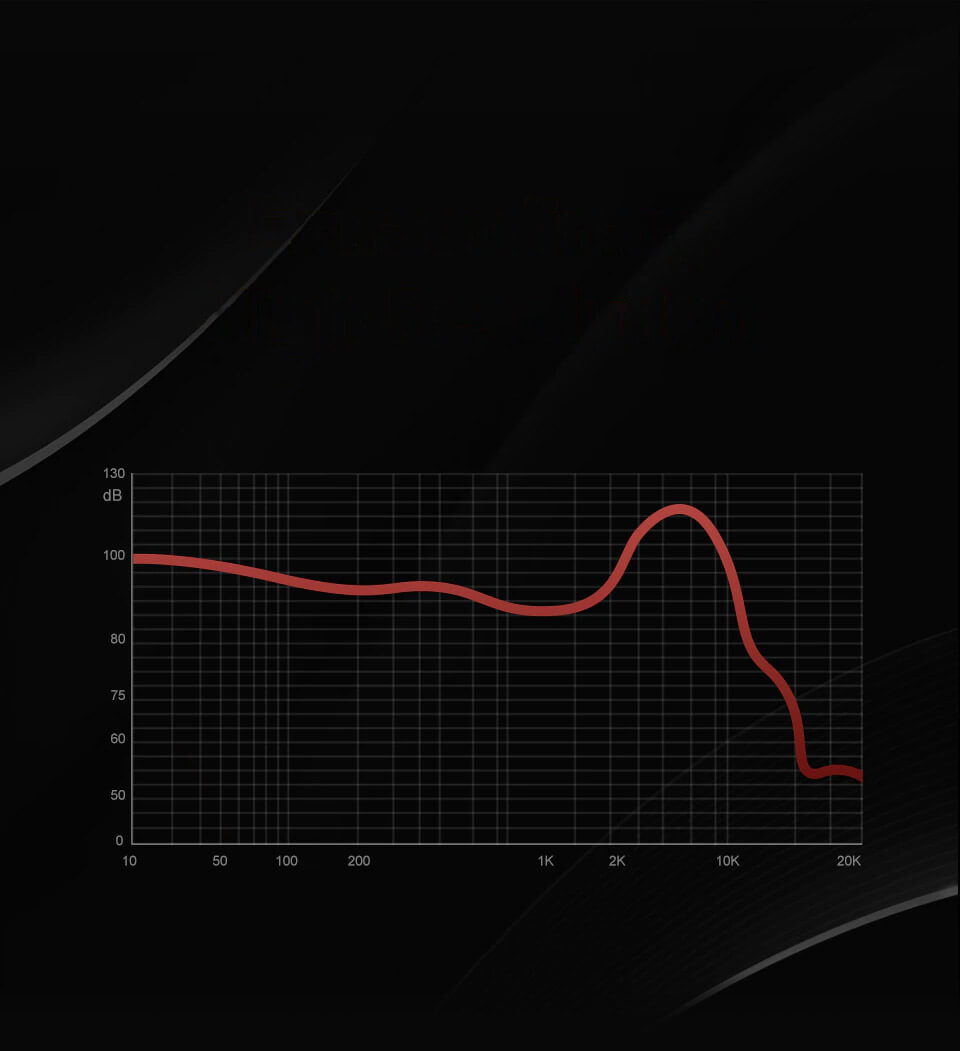 TRN H2 frequency response