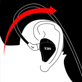 How to put the TRN H2 cable on your ear
