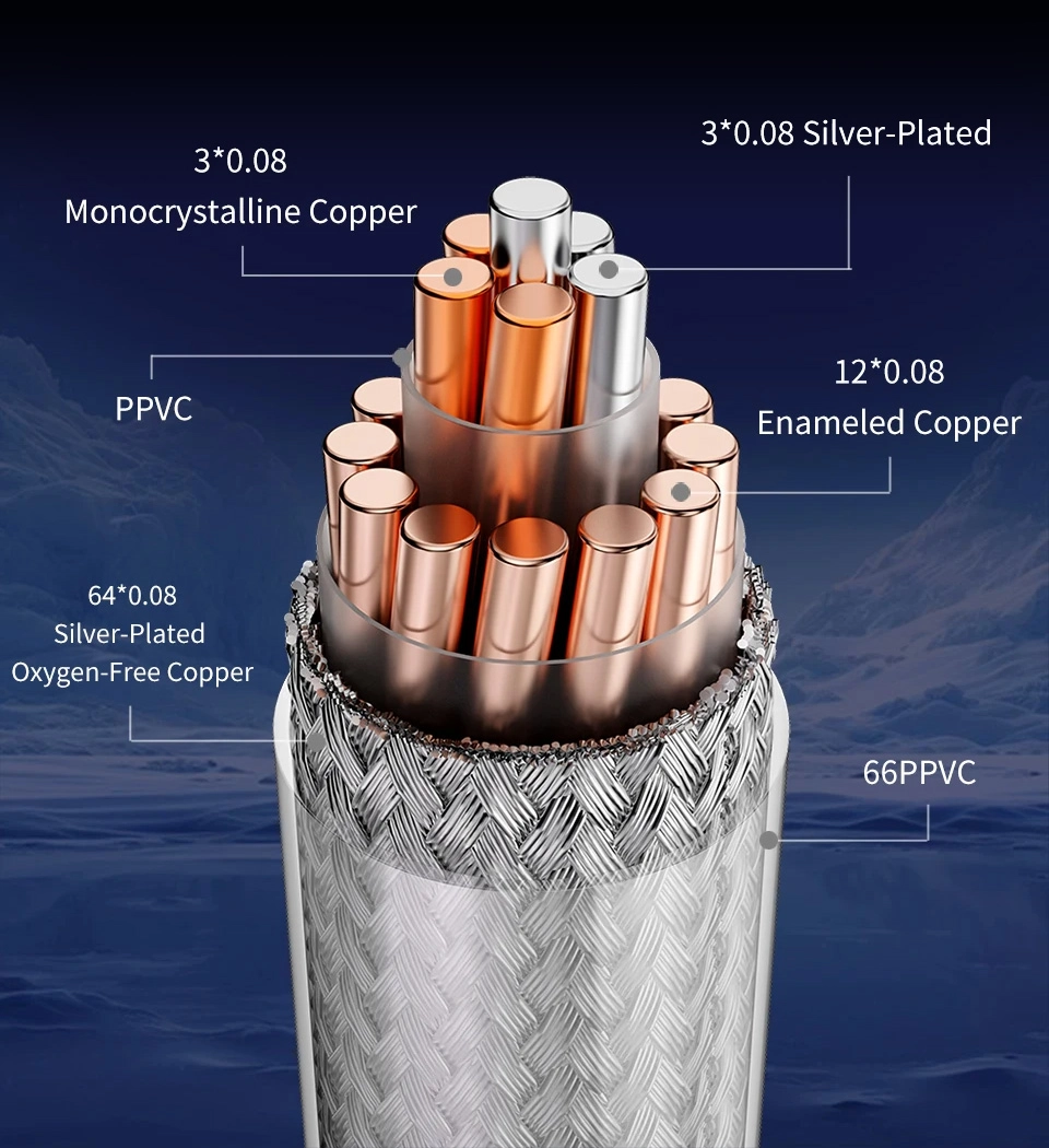 TRN Ice Eel cable structure