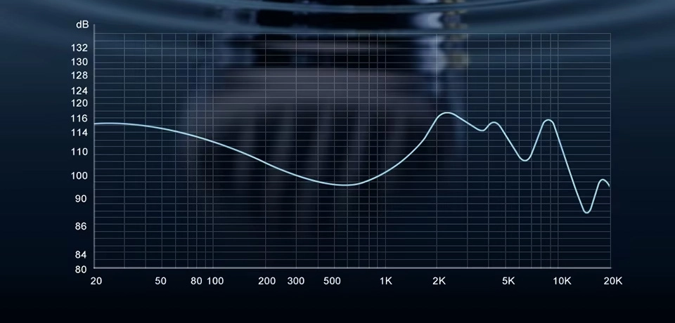 TRN JAWS Graph