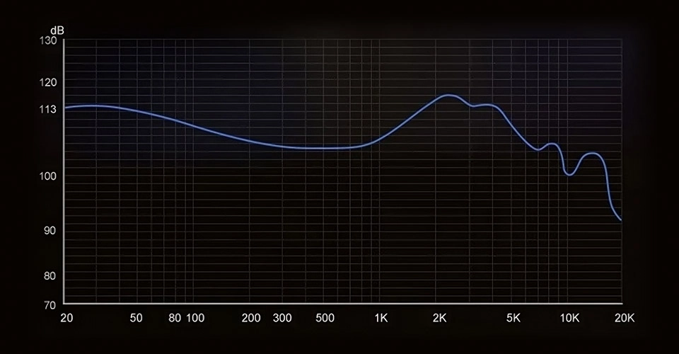 TRN MT4 Pro Frequency response curve