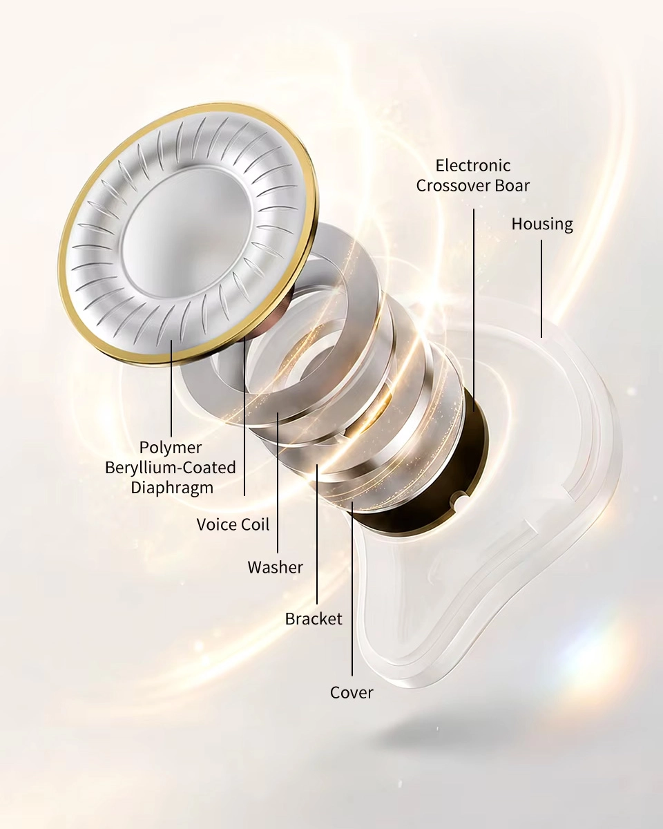 Exploded view of TRN MTX driver assembly