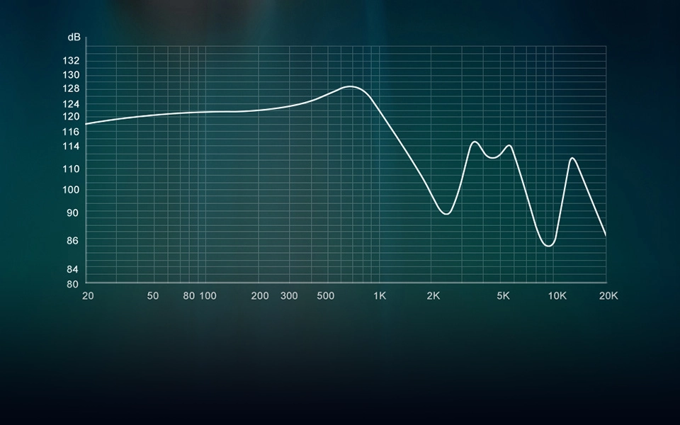 TRN Seahorse Pro Graph