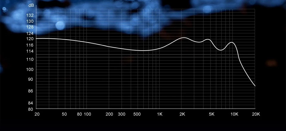 TRN Starfish frequency response graph