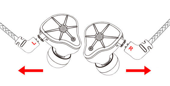 TRN STM cable choosing scheme