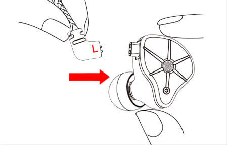 TRN STM how to plug in cable scheme