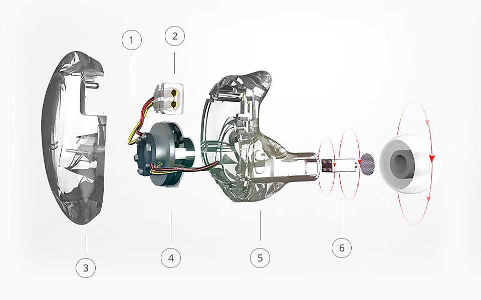 TRN V10 earphone scheme