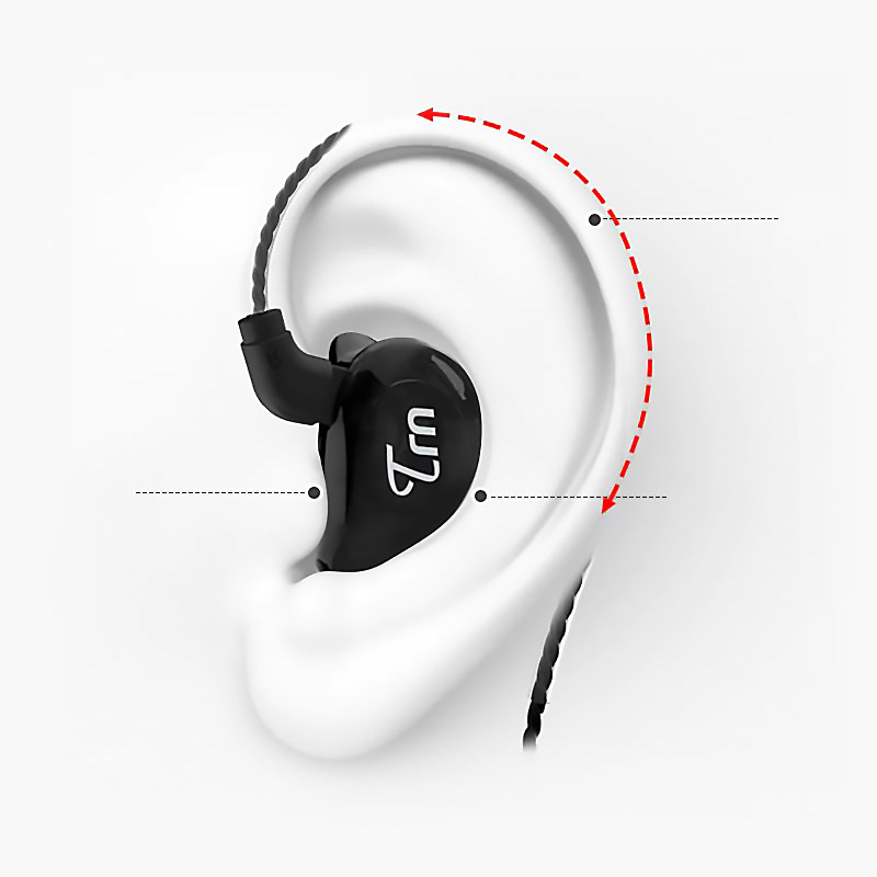 TRN V20 Earphone in the ear