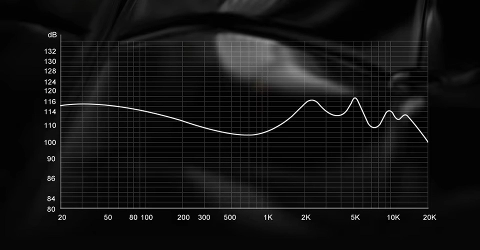 TRN V10 PRO Graph