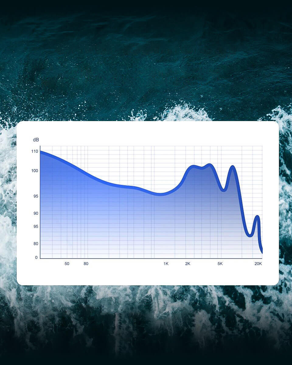 TRN V90 Frequency response