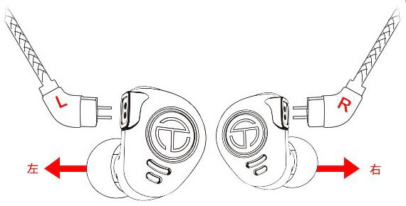 TRN V90 cable choosing scheme