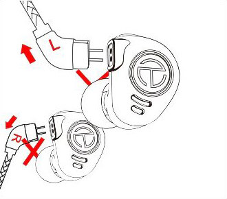 TRN V90 cable reverse avoid scheme