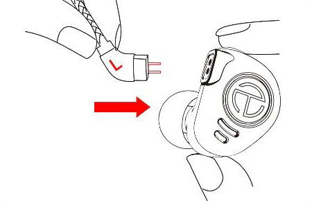 TRN V90 how to plug in cable scheme