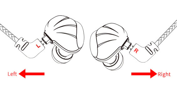 TRN VX cable choosing scheme