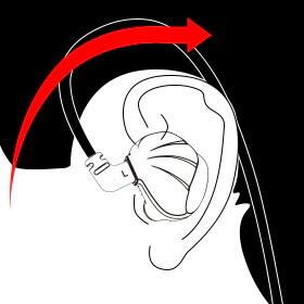How to put the TRN VX cable on your ear