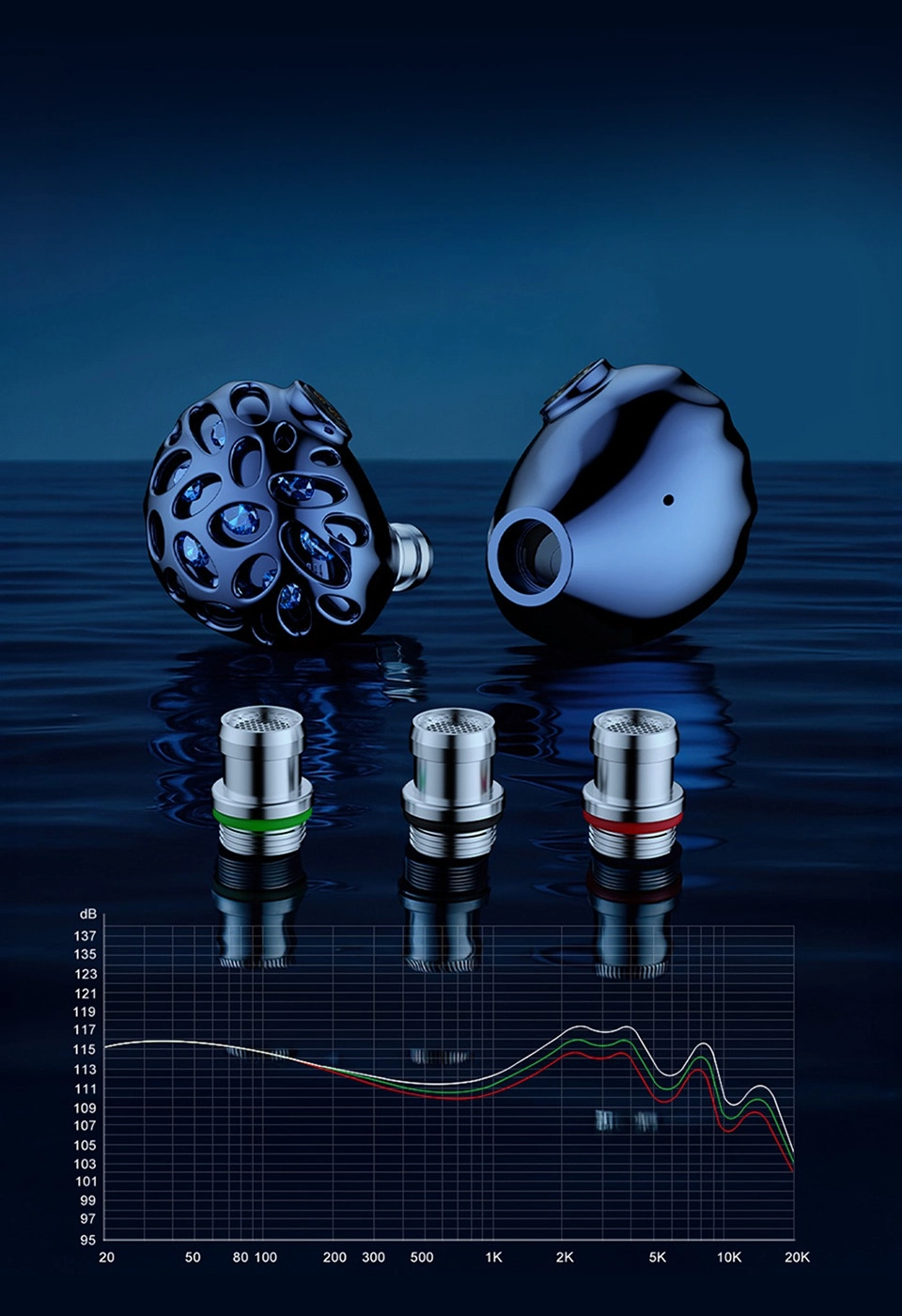 TRN Whale Shark earphones with tuning filters and frequency response graph